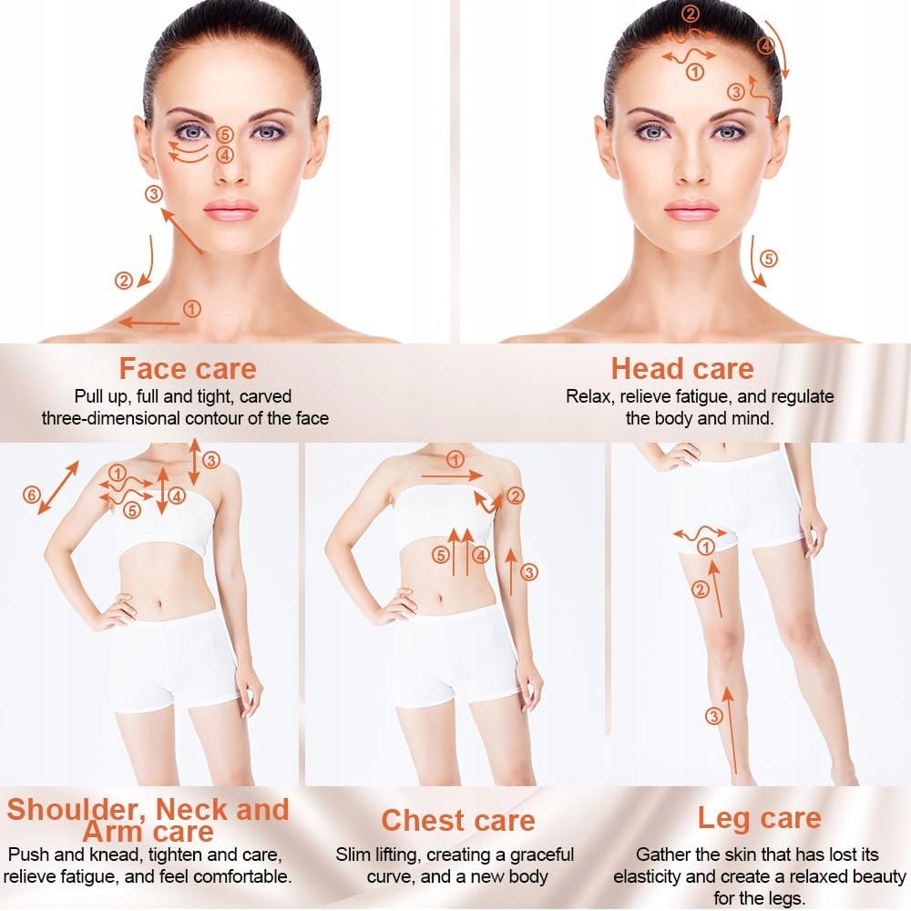 3D masażer do twarzy Y-shape roller liftingujący anty-aging - obrazek 7