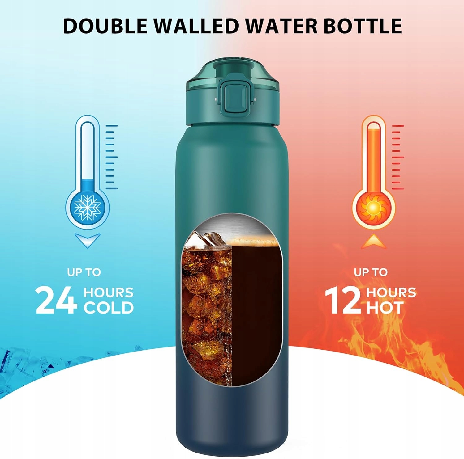 Butelka Termiczna WeMeet Kubek Termiczny ze Słomką Stal Nierdzewna 700ml - obrazek 7