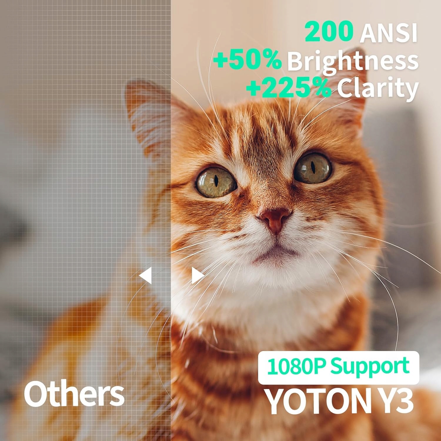 Projektor YOTON Y3 Mini 720P 6500 lm | 200" HDMI USB | iOS Android | PS5 - obrazek 6