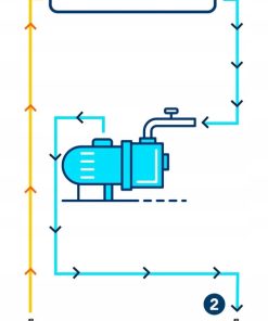 Alternative view of Zestaw kolektorów słonecznych do basenu tillvex 76 x 300 cm
