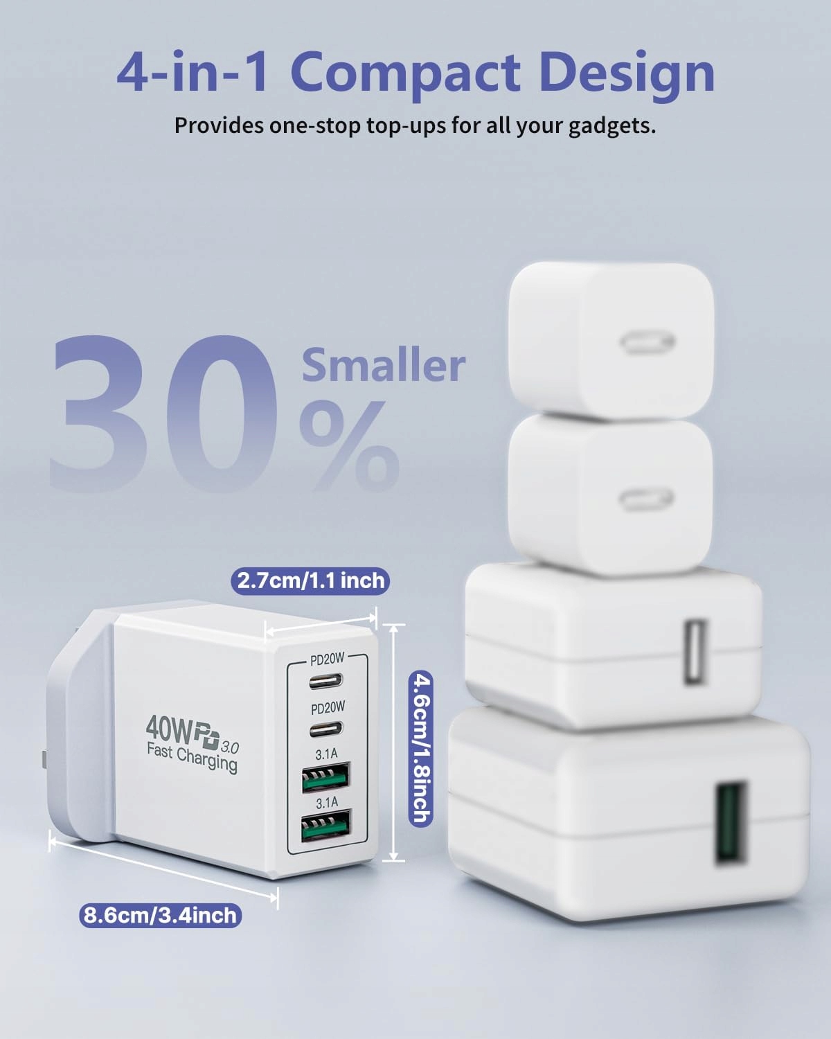 Ładowarka sieciowa RE-PD601 20W PD + USB 3.1A – szybkie ładowanie, 4 porty - obrazek 2