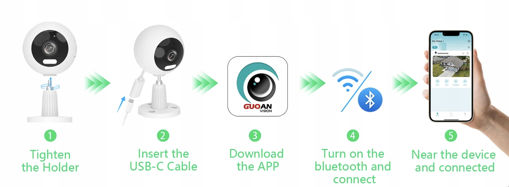 2x Guoanvision S700 – Kamera monitoringu wewnętrznego/zewnętrznego 5G/2.4G - obrazek 5