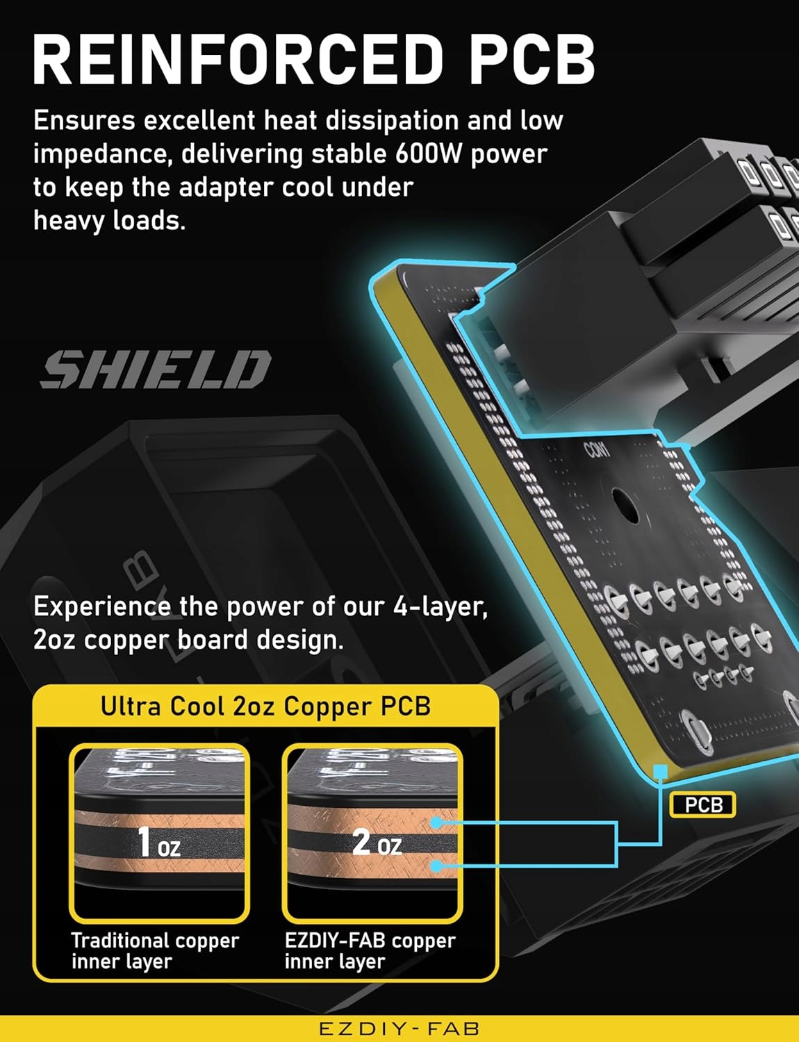 ADAPTER DO KARTY GRAFICZNEJ EZDIY-FAB PCIe 5.0 12VHPWR 90*/180* - obrazek 6