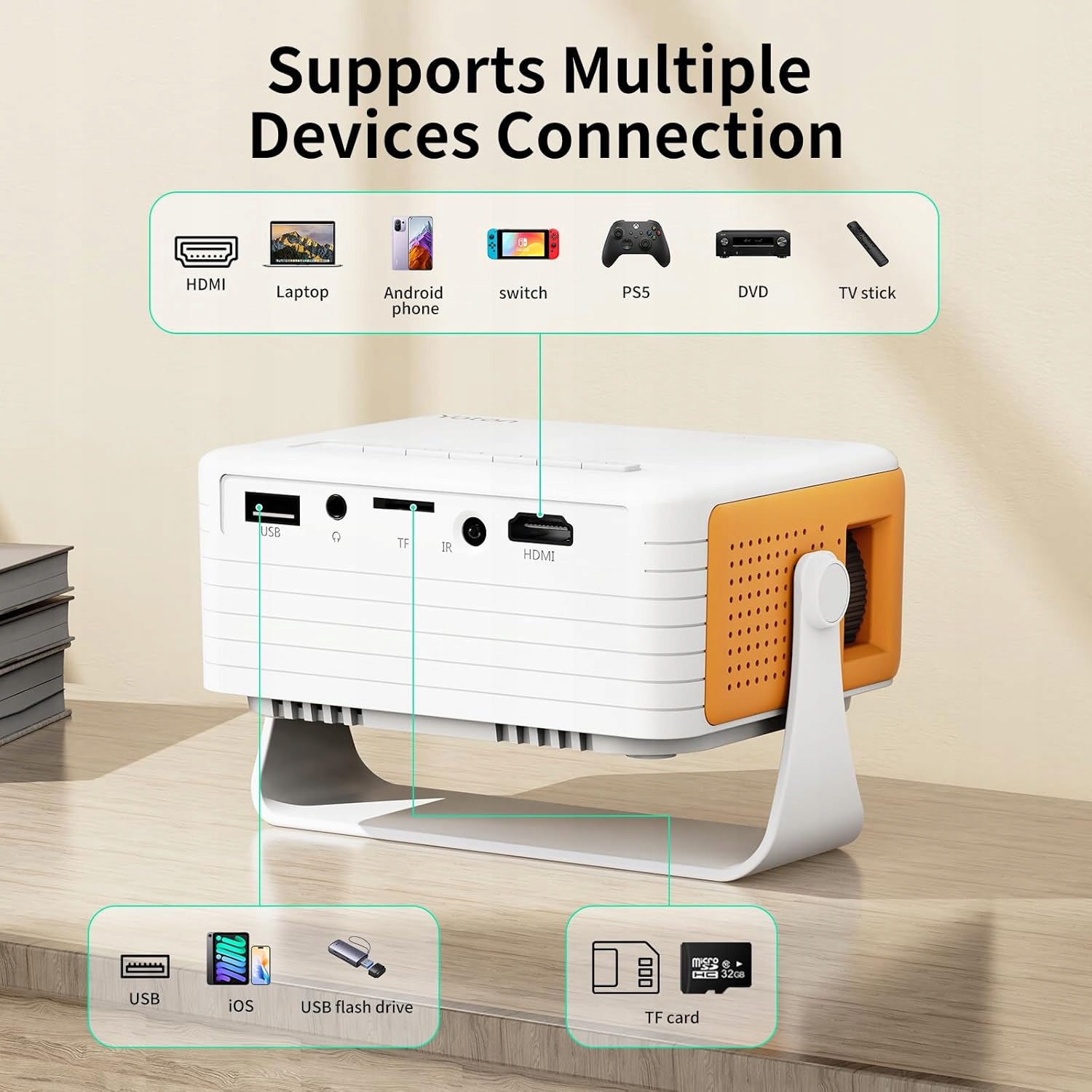 Projektor YOTON Y3 Mini 720P 6500 lm | 200" HDMI USB | iOS Android | PS5 - obrazek 3