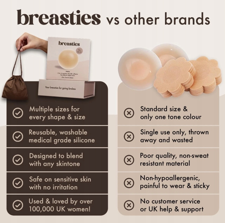 Nakładki na sutki silikonowe wielorazowe 13 cm Ivory breasties - obrazek 4