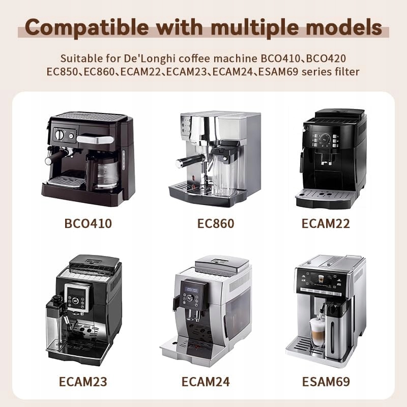 Filtr wody do ekspresu DeLonghi DLSC002 - obrazek 5