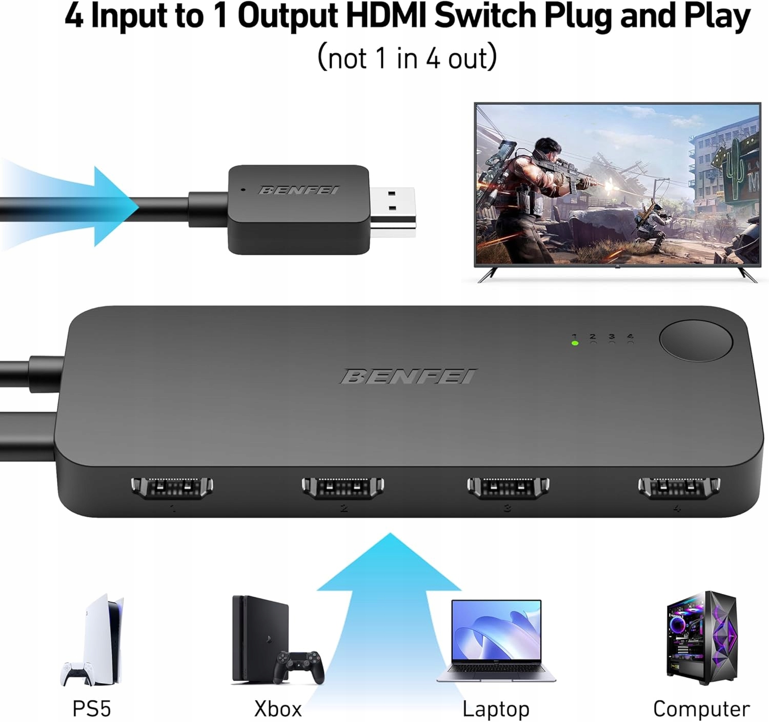 Przełącznik HDMI BENFEI 4x1 4K 60Hz PS5 Xbox Switch - obrazek 3