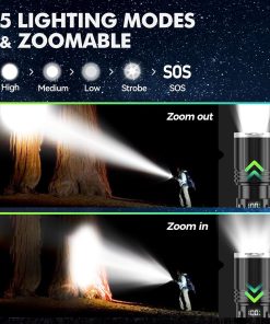 Alternative view of Latarka LED GEARLITE GR5000 5000 lm, zoom, IP65, USB, aluminium