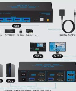 Alternative view of Przełącznik KVM HDMI 2 Monitory 2 Komputery 4K USB 3.0 VPFET
