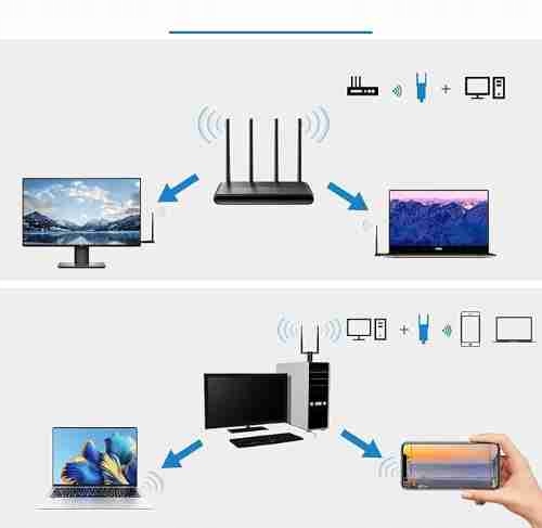 Antena WiFi USB AC1300 Dual Band 5GHz 2.4GHz USB 3.0 5dBi - obrazek 8