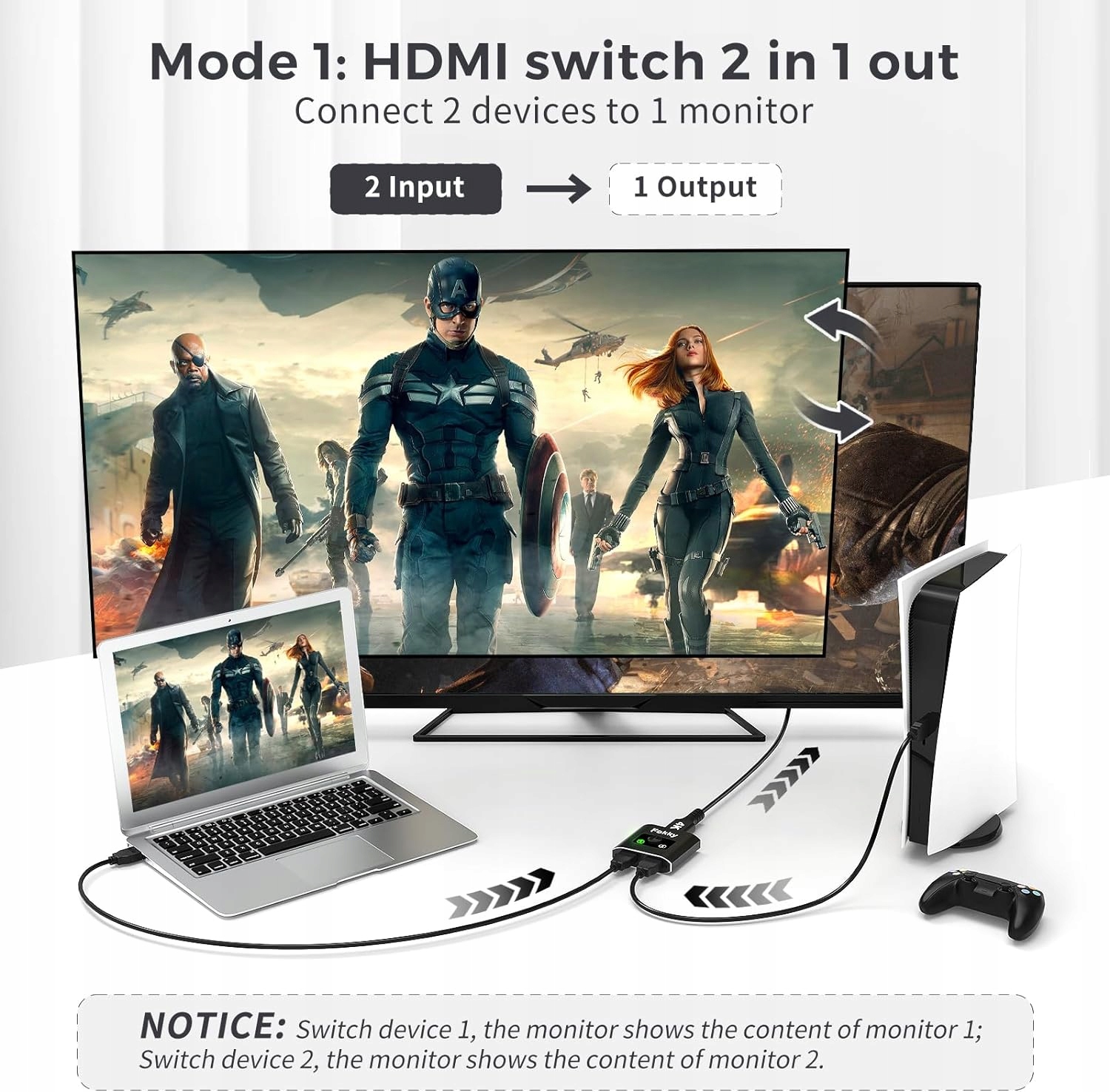 Przełącznik HDMI 4K 60Hz Dwukierunkowy Splitter USB - obrazek 10