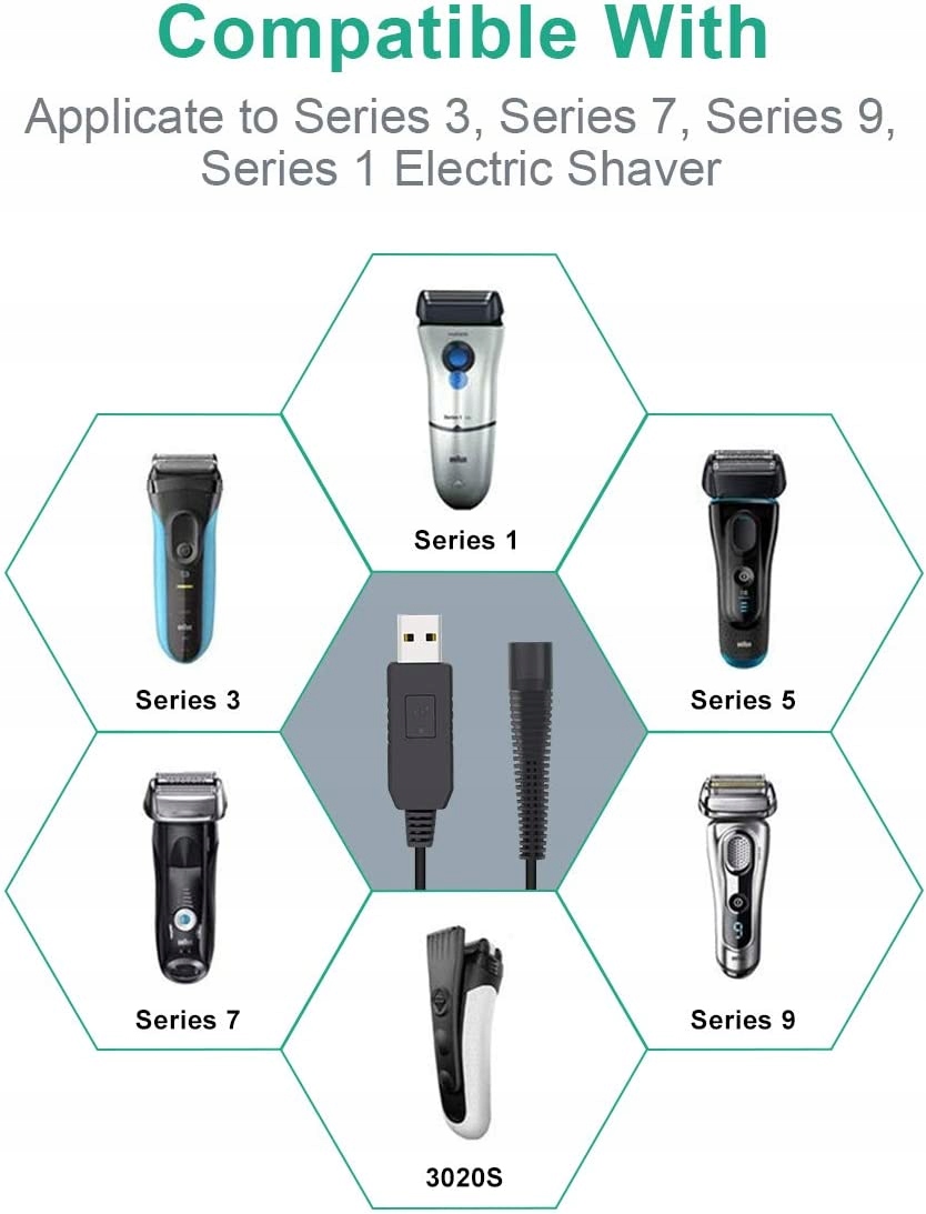 Ładowarka Oumida do golarek Braun Series 9 7 5 3 1 12V - obrazek 9