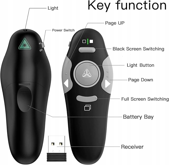 Qui Presentation Clicker Pointer 100m Bezprzewodowy Prezenter PPT - obrazek 10
