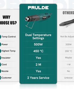 Opalarka PRULDE 500W 250-450°C Mini Pistolet Hot Air