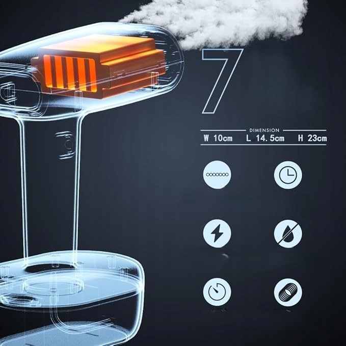 Parownica do Ubrań 1500W 350ml 2 Tryby Pary - obrazek 13