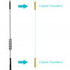 2x Antena 4G LTE 7 dBi SMA 3 m Magnetyczna Do Routera Modemu