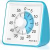 Timer Wizualny Secura 60 Minut Dla Dzieci Klasa Dom Biuro