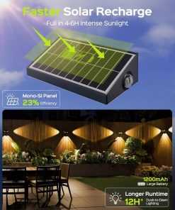 LAMPY SOLARNE JACKYLED 3-KIERUNKOWE 10 TRYBÓW IP65 4 SZT