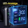 Kompresor Pompka Elektryczna XIAZIR 150 PSI 4000 mAh LCD