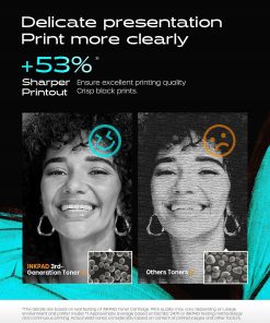 Alternative view of Toner iNKPAD 142A Kompatybilny z HP 142A Czarny 142X W1420A W1420X