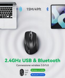 TechRise Mysz Bluetooth Ergonomiczna Bezprzewodowa 4800 DPI